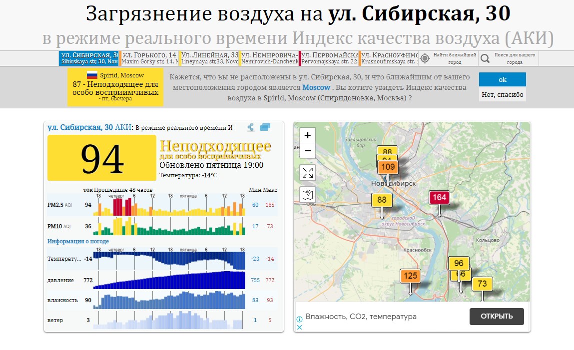 Карта загрязнения воздуха в реальном времени. Уровень загрязнения воздуха в Новосибирске. Загрязненность воздуха в Москве. Уровень загрязнения воздуха в Новосибирске сейчас. Загрязненность воздуха Новосибирск.