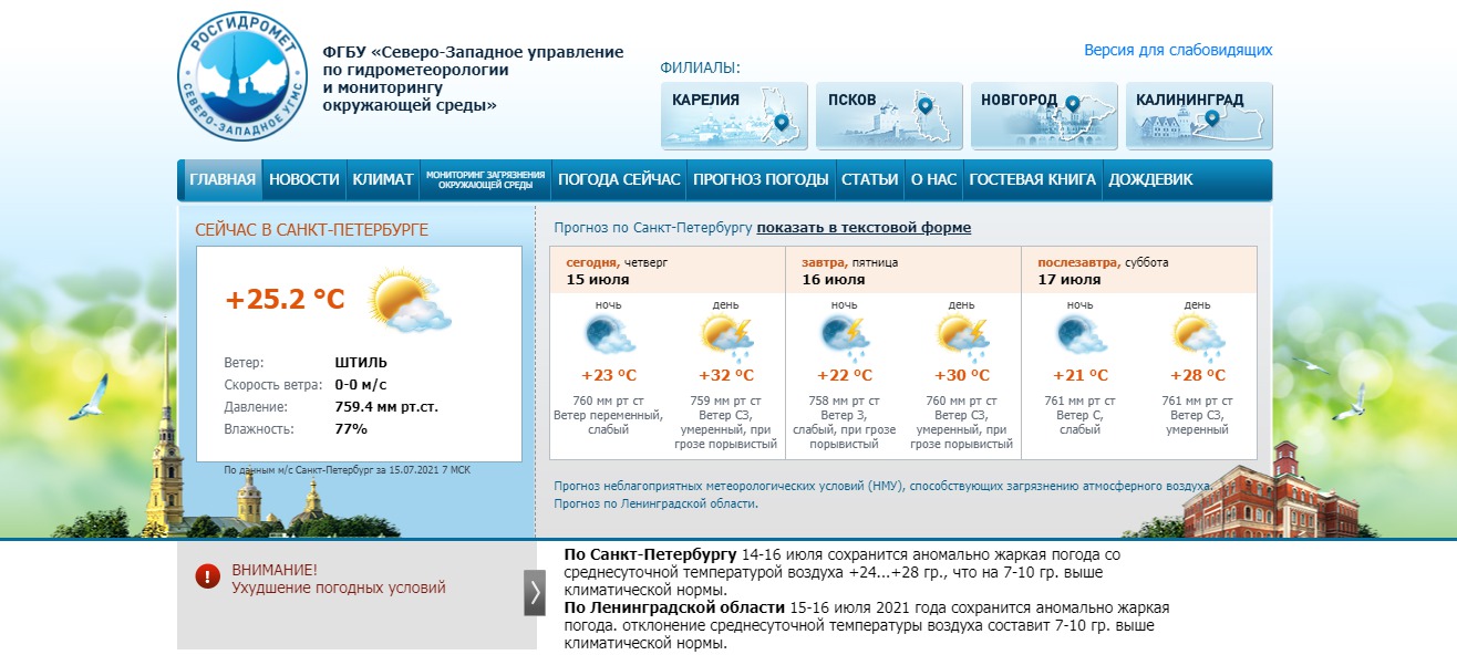 Скриншот с www.meteo.nw.ru