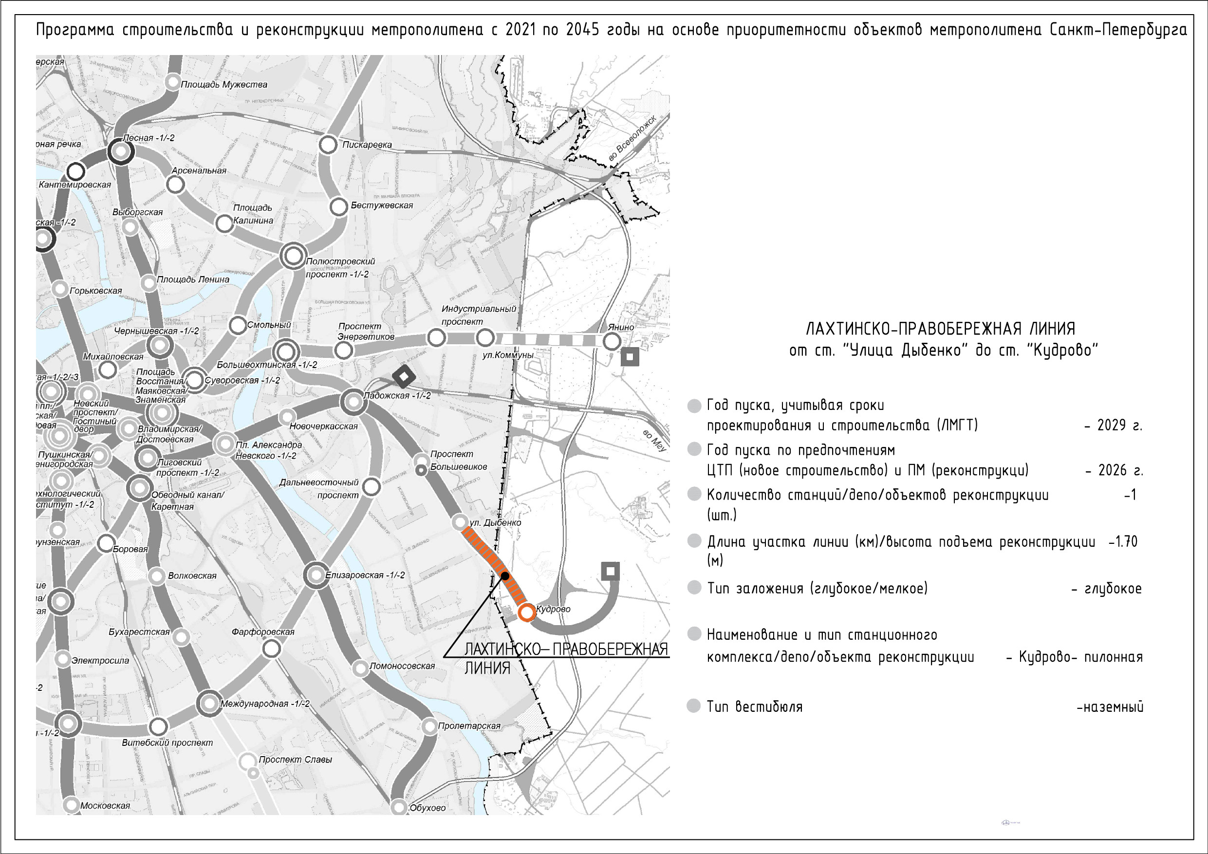 Правительство санкт петербурга схема