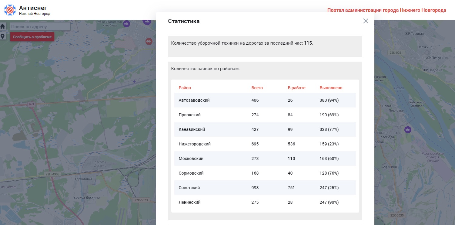 На портале «Антиснег» можно наблюдать за работой техники в городе На портале «Антиснег» можно наблюдать за работой техники в городе