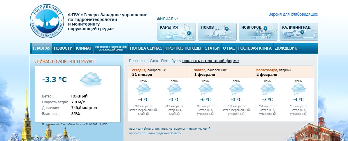 Скриншот из www.meteo.nw.ru