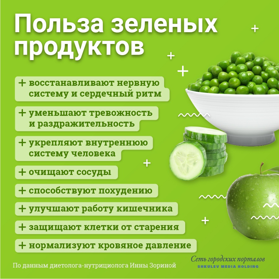 Полезные свойства зеленых продуктов