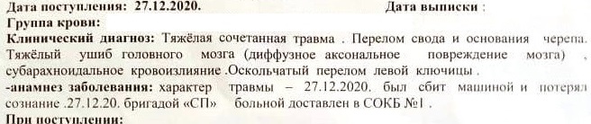 Перечисление травм, которые получил Дмитрий Перечисление травм, которые получил Дмитрий