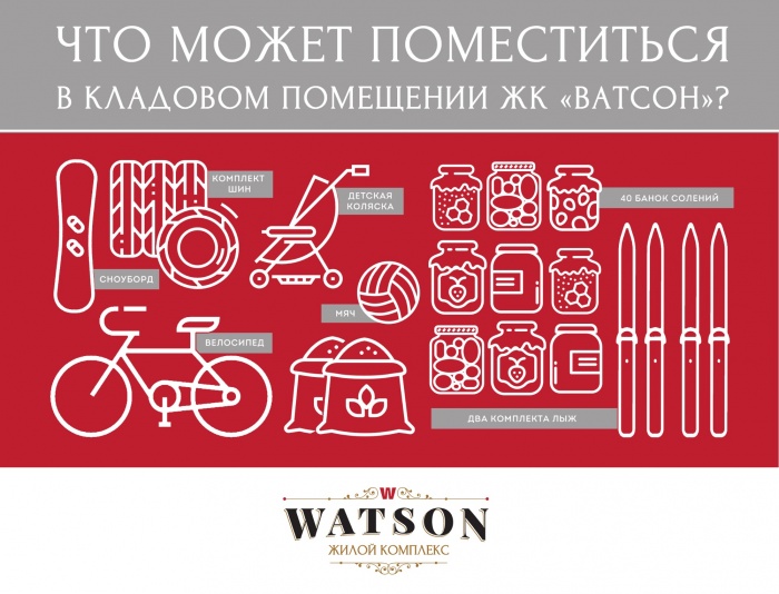 Куда поставить велосипед и 40 банок солений жителю новостройки?