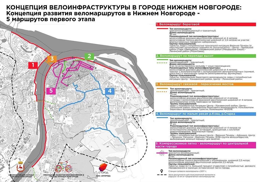 План развития нижегородского района москвы