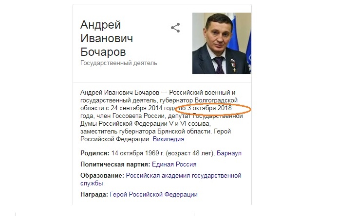 Федеральные СМИ пророчат скорую отставку губернатору Андрею Бочарову