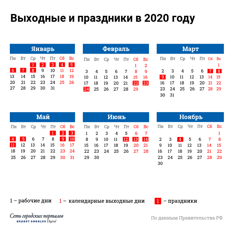Какого числа на работу в январе 2024. Праздничные дни. Календарь праздничных дней. Выходные и нерабочие праздничные дни в 2020 году. Праздничные и нерабочие дни в 2020 году в России.