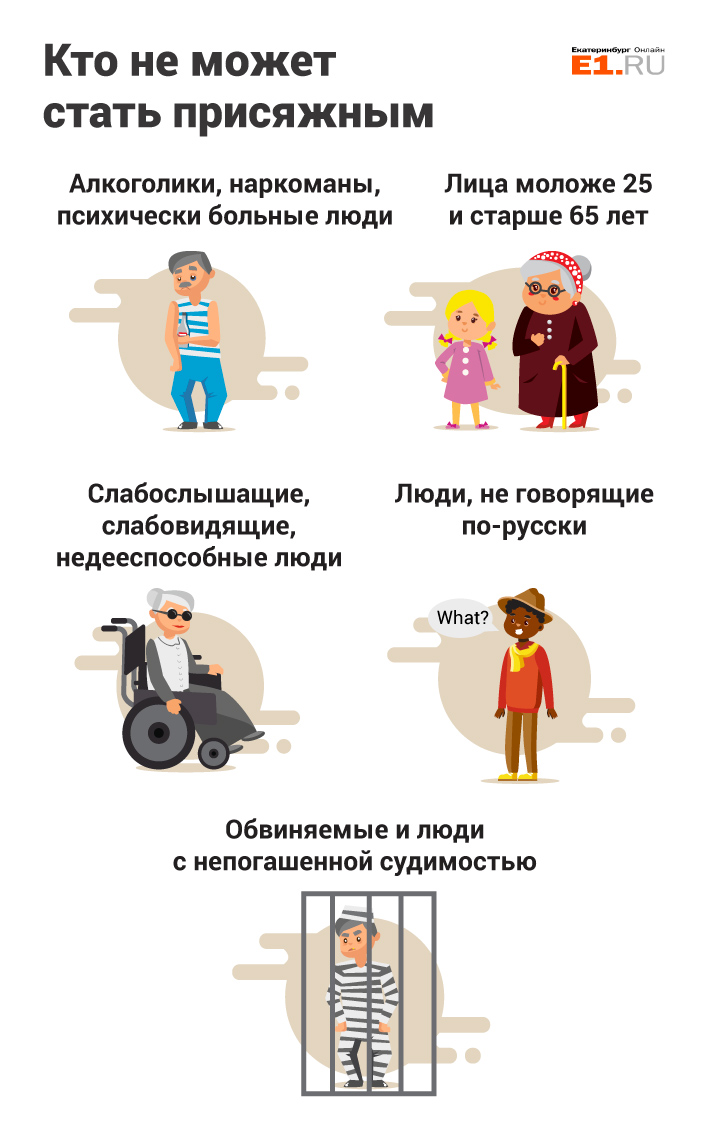 Вам судить: что делать, если вас пригласили в присяжные