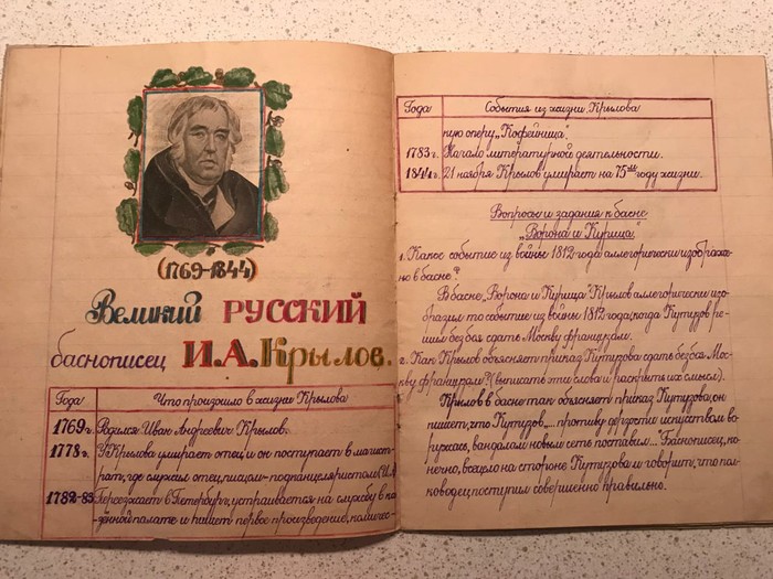 Двоюродная внучка надеется найти человека, у которого сейчас хранятся дневники Двоюродная внучка надеется найти человека, у которого сейчас хранятся дневники 