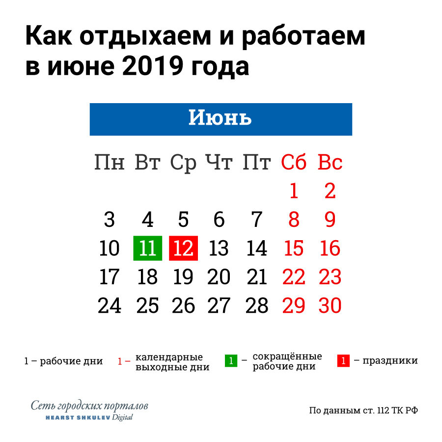 7 ноября выходной или рабочий день. Выходные в июне. Праздники в июне выходные. Сколько отдыхаем в июне. Как работаем в июне.