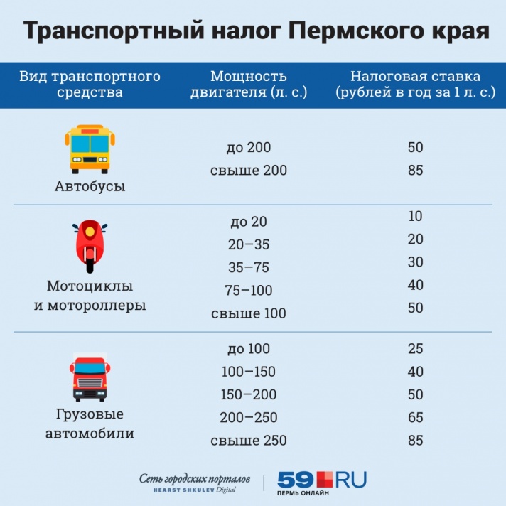 не спортивный тотализатор ставки