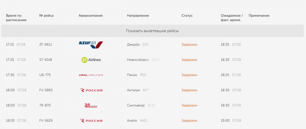 Табло рейсов кольцово. Расписание самолётов Кольцово. Расписание самолётов Кольцово Екатеринбург. Аэропорт Екатеринбург расписание рейсов. Екатеринбург аэропорт Кольцово расписание рейсов самолетов.