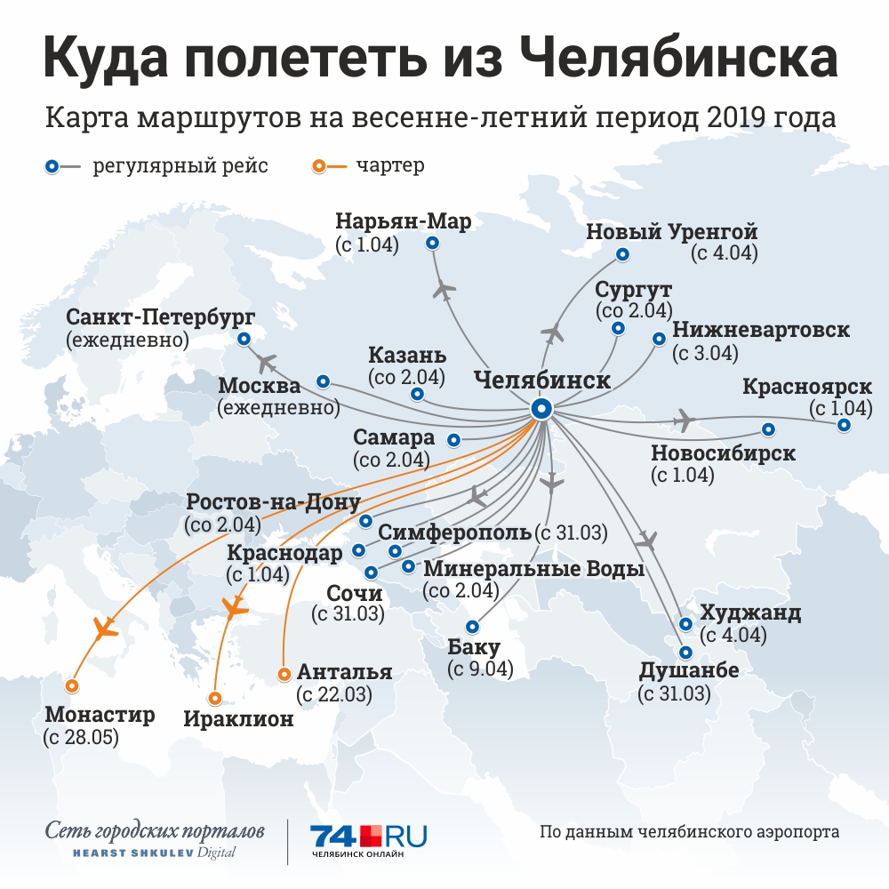 Какие направления летают самолеты. Карта перелетов самолетов. Схема перелетов самолетов по России. Карта полётов с Челябинского аэропорта. Аэрофлот маршруты полетов.