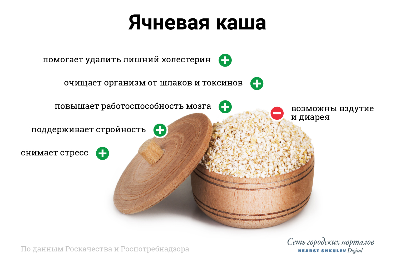 Ячневая каша — та же перловка, только лучше Ячневая каша — та же перловка, только лучше