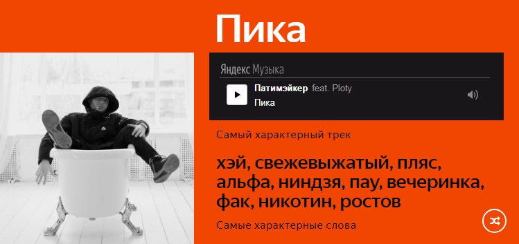 Пика — энергичный молодой человек. И треки под стать Пика — энергичный молодой человек. И треки под стать