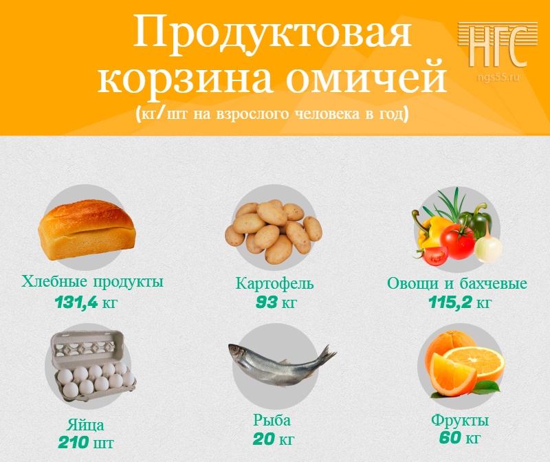 Новости на канале россия 24 на ютубе сегодня