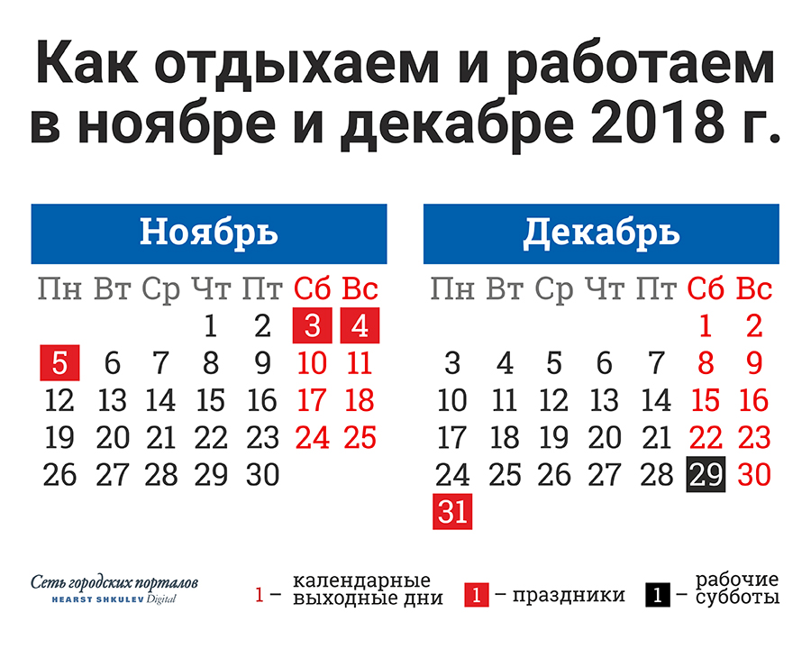Рабочий календарь на 2022 год. Будем ли работать?