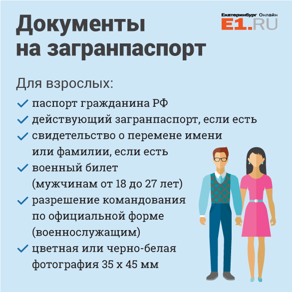 Подать документы на загранпаспорт нового образца