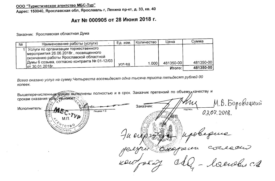 Информация об исполнении контракта опубликована на портале Госзакупок