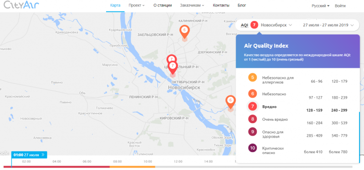 Время новосибирск сегодня. Индекс качества воздуха Новосибирск. Качество воздуха в Новосибирске сейчас. Станция мониторинга воздуха CITYAIR. Качество воздуха на карте Новосибирска.