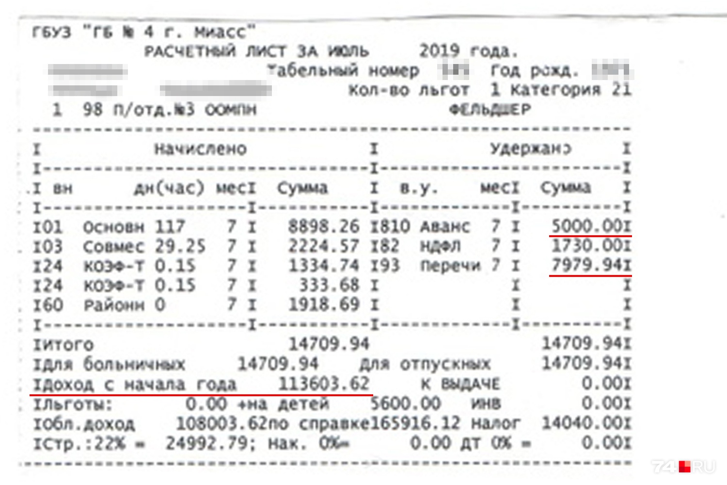 Повышение, мягко говоря, не очень хорошо сказалось на доходах медика Повышение, мягко говоря, не очень хорошо сказалось на доходах медика 