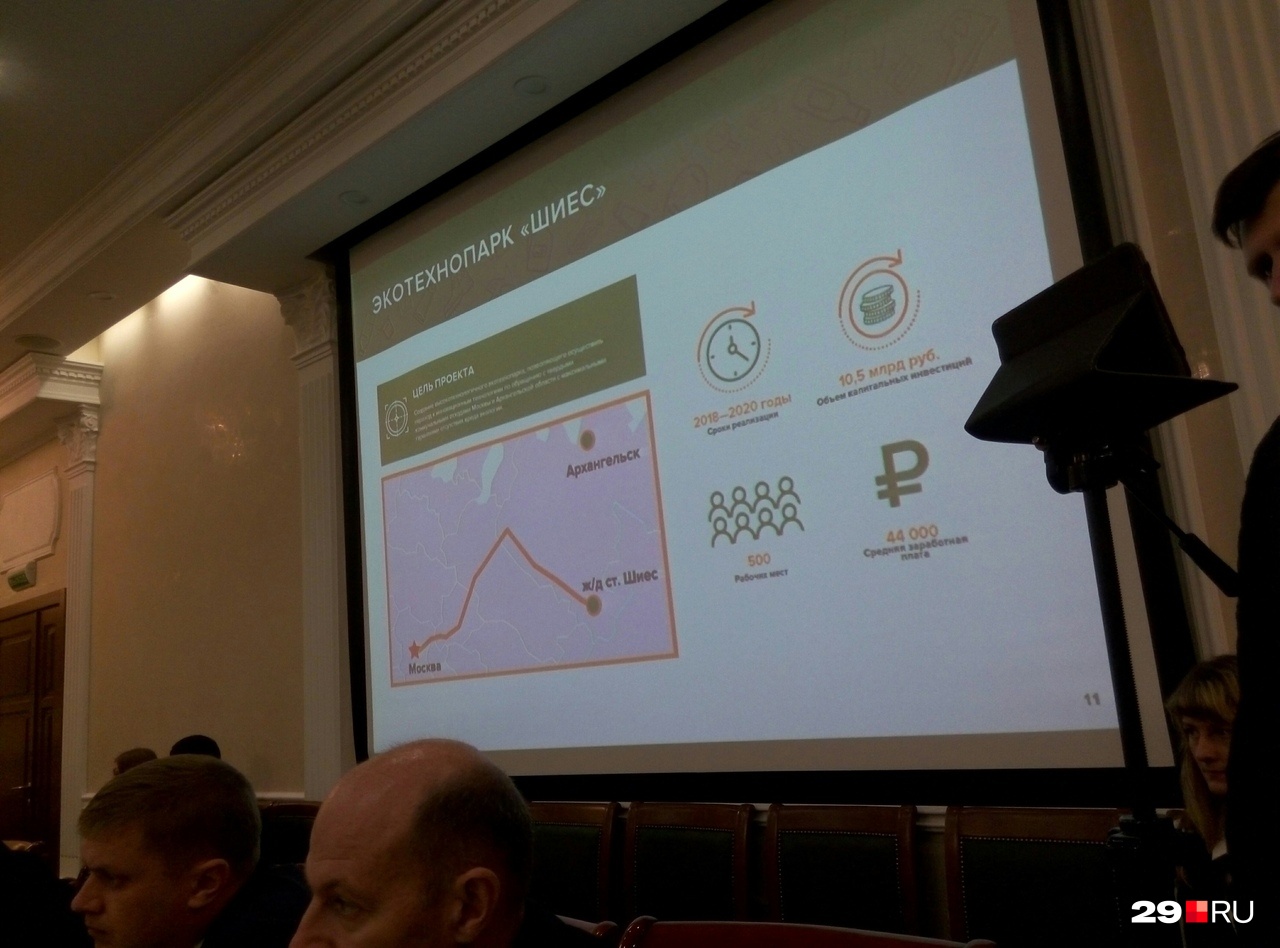Презентация проекта технопарка в Шиес Презентация проекта технопарка в Шиес