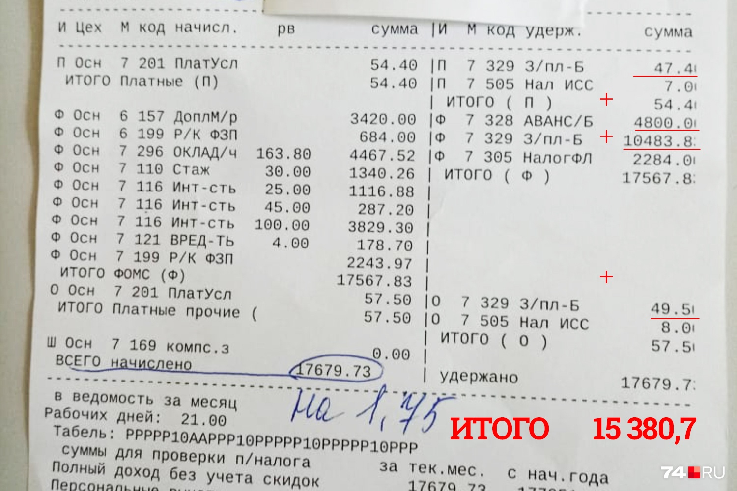 А это жалованье медсестры, работавшей на 1,75 ставки А это жалованье медсестры, работавшей на 1,75 ставки
