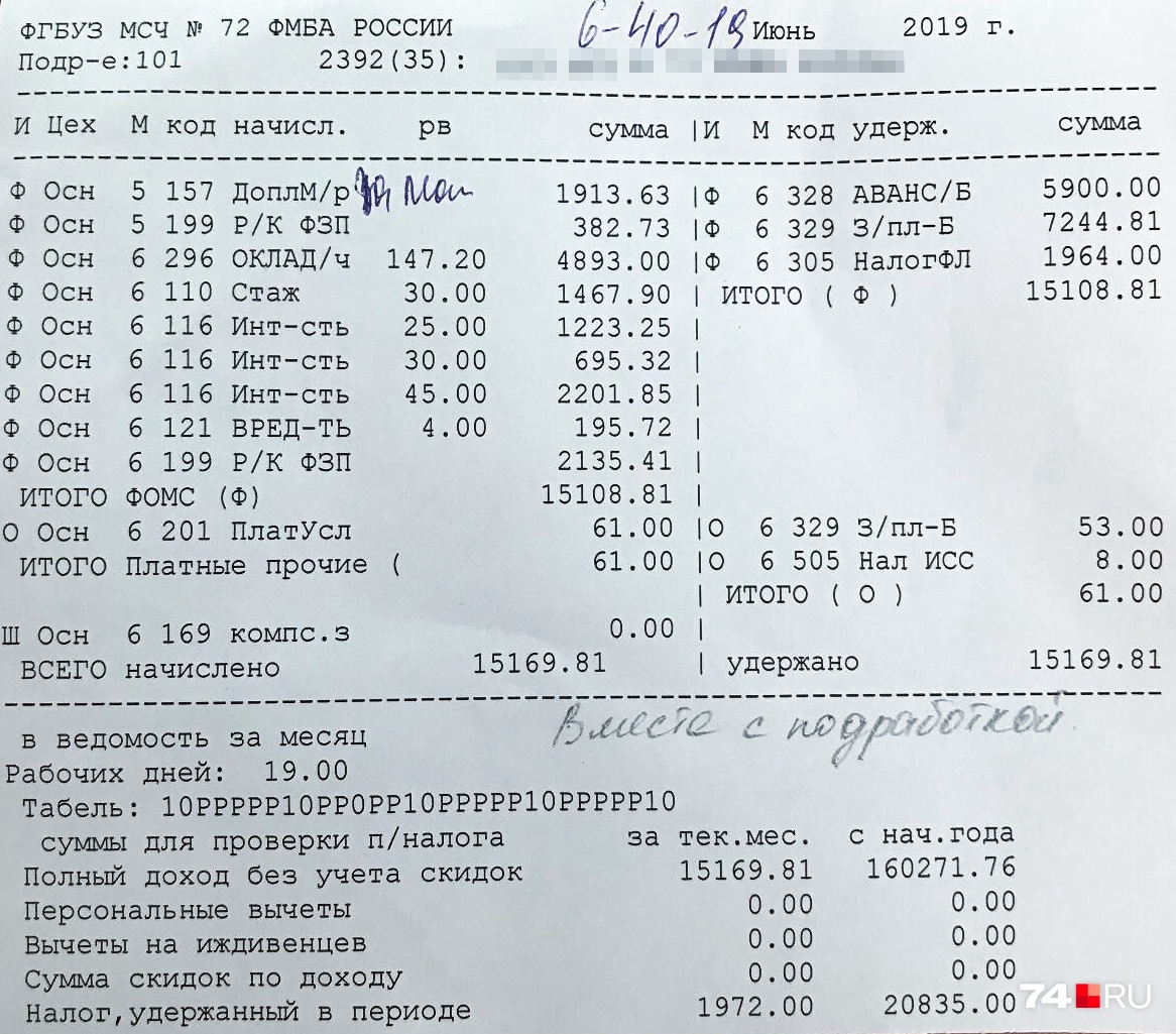 Такую зарплату за июнь получила одна из медсестёр — 30 тысяч в расчётке нет Такую зарплату за июнь получила одна из медсестёр — 30 тысяч в расчётке нет