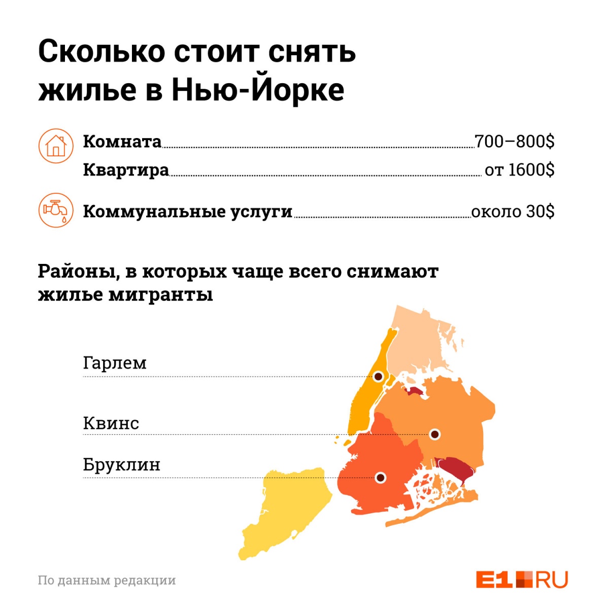 В среднем комната в Бруклине стоит от 700 долларов в месяц. Но можно найти варианты и за 450 долларов (если повезет) В среднем комната в Бруклине стоит от 700 долларов в месяц. Но можно найти варианты и за 450 долларов (если повезет)