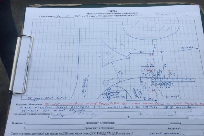 Схема места происшествия несчастного случая на производстве