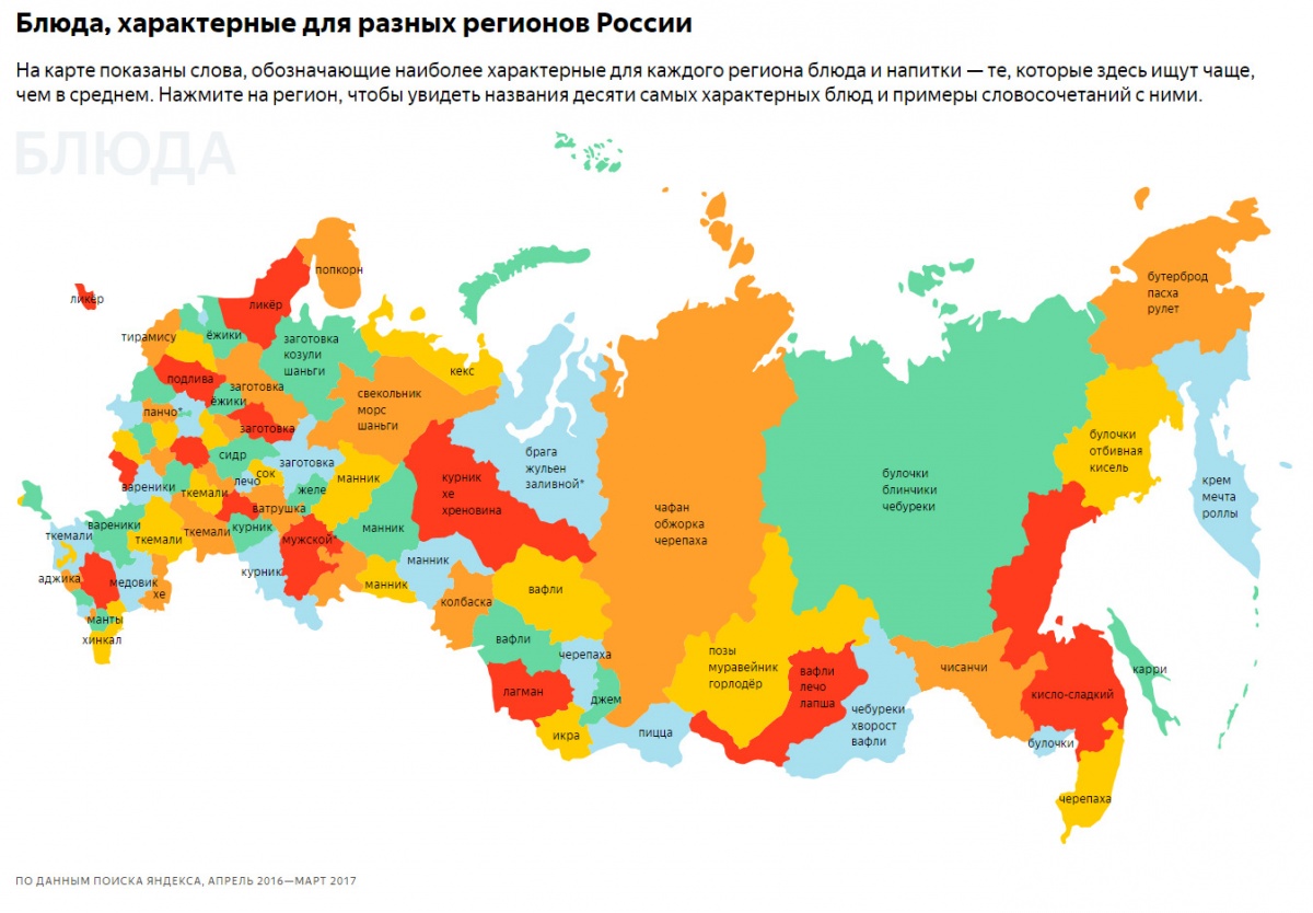 Яндекс» назвал любимые блюда россиян: омичи оказались сладкоежками |  27.06.2017 | Омск - БезФормата