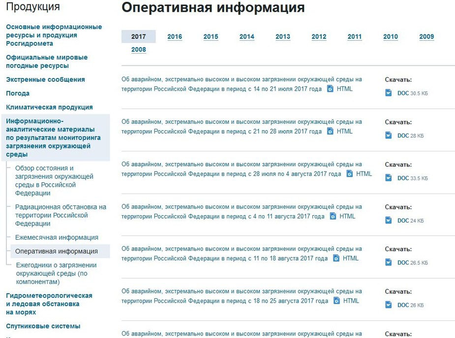 Скрин сайта Росгидромета с отчётами за 2017 год: пугающие заголовки — как под копирку Скрин сайта Росгидромета с отчётами за 2017 год: пугающие заголовки — как под копирку