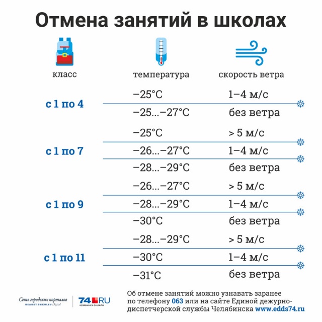 Сайт олимп 74 ру [PUNIQRANDLINE-(au-dating-names.txt) 28
