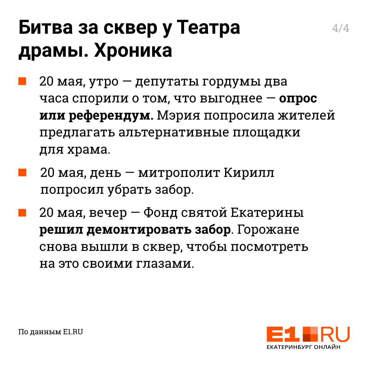 Стройплощадку в сквере у Драмы разобрали, а забор ещё стоит: онлайн-трансляция