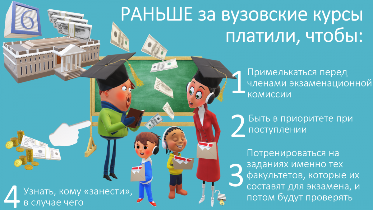 Устаревшие стереотипы прошлого толкают семьи отдавать ребёнка на курсы того вуза, куда он планирует поступать, хотя это больше не актуально Устаревшие стереотипы прошлого толкают семьи отдавать ребёнка на курсы того вуза, куда он планирует поступать, хотя это больше не актуально