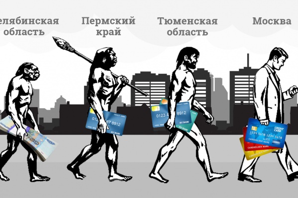 Безналичная Оплата В Интернет Магазине Безналичная Оплата В Интернет Магазине