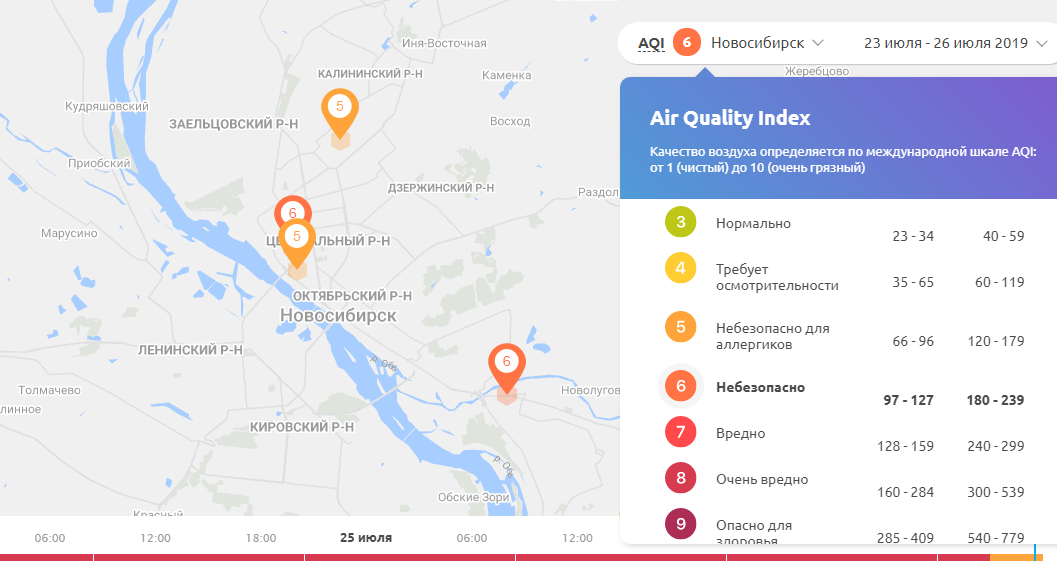 Качество воздуха новосибирск онлайн карта