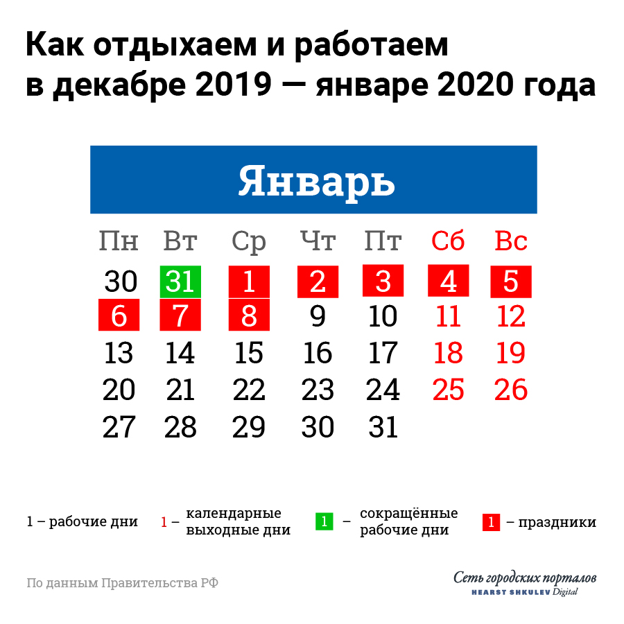 Кредит в январе 2019. Праздничные выходные в декабре. Праздники в январе 2020. Январские выходные 2020. Праздники в декабре 2020 года.