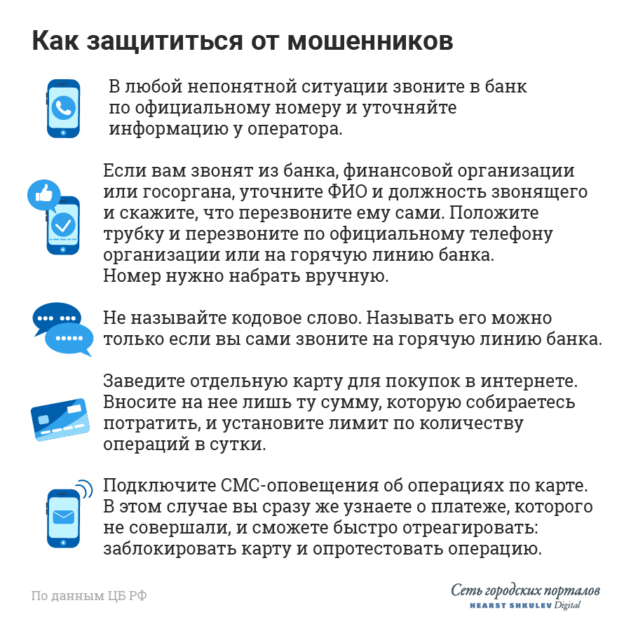 Сохраните эту памятку, чтобы не попасться на уловки преступников Сохраните эту памятку, чтобы не попасться на уловки преступников