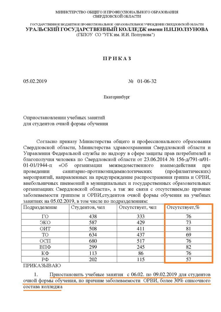 Болеет больше половины студентов: колледж Ползунова закрыли на карантин