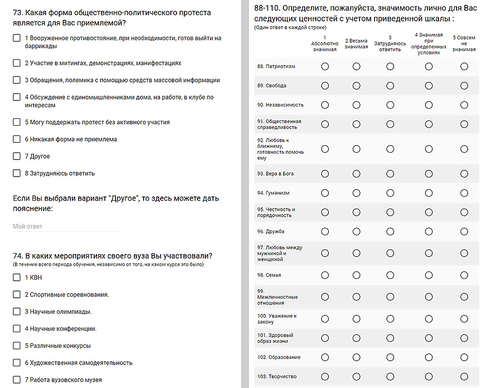 Онлайн-тест, который разослали по всем транспортным вузам страны, состоит почти из 200 пунктов Онлайн-тест, который разослали по всем транспортным вузам страны, состоит почти из 200 пунктов