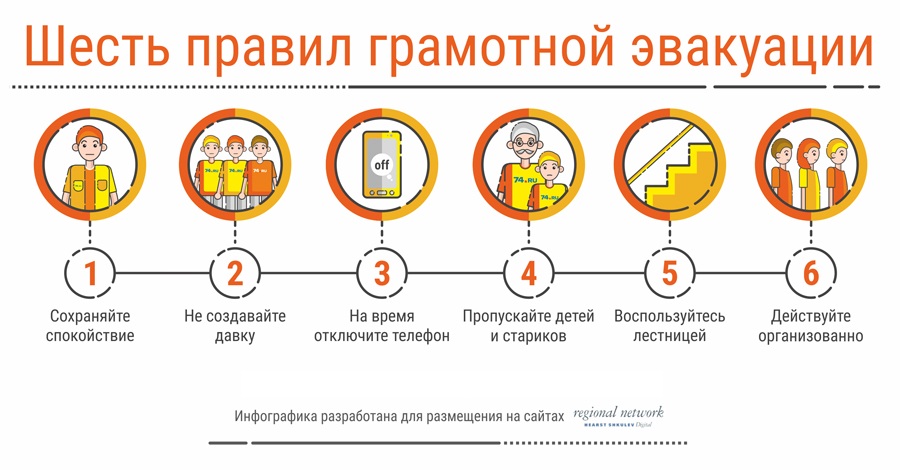 Главное — сохранять спокойствие Главное — сохранять спокойствие