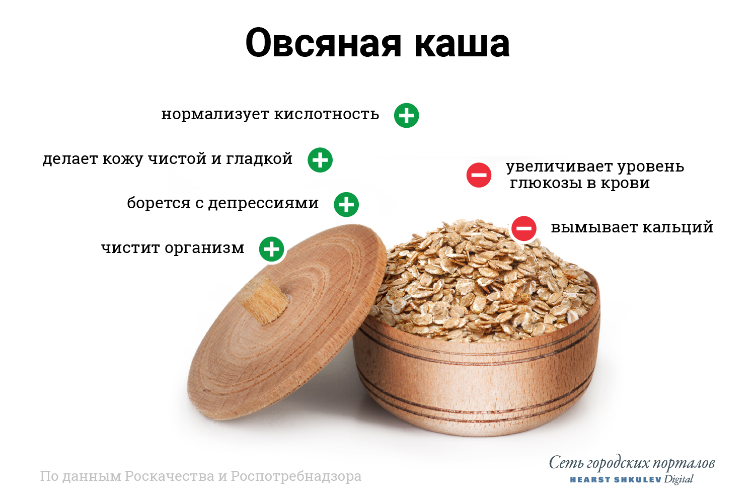 Если не любишь каши чем их заменить