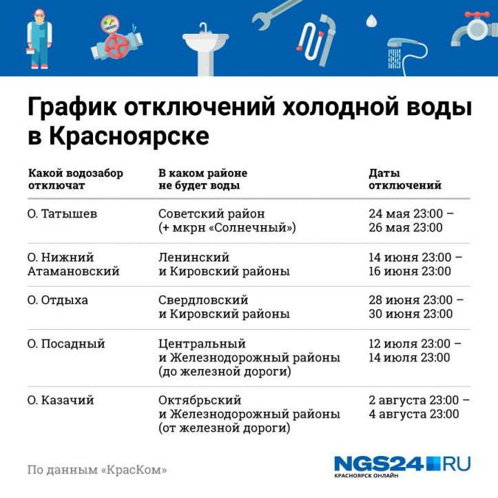 В Астрахани в 2023 году перенесут отключение горячей воды