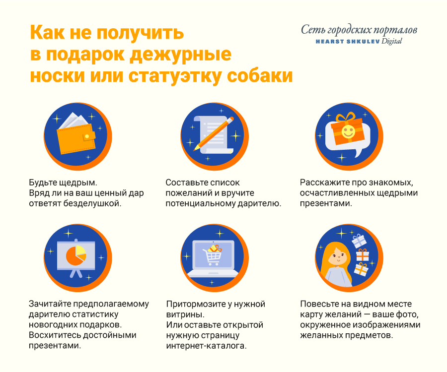 Психологи советуют составлять виш-листы, чтобы получить на Новый год что-нибудь нужное. Но есть и другие способы намекнуть на подарок Психологи советуют составлять виш-листы, чтобы получить на Новый год что-нибудь нужное. Но есть и другие способы намекнуть на подарок