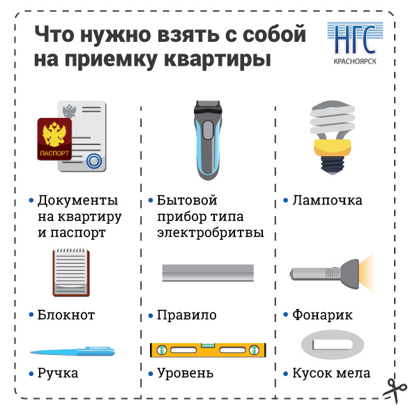 Обязательно возьмите. Памятка по приемке квартиры. Приборы для приемки квартиры. Приёмка квартиры в новостройке список. Чек-лист приемки квартиры в новостройке.