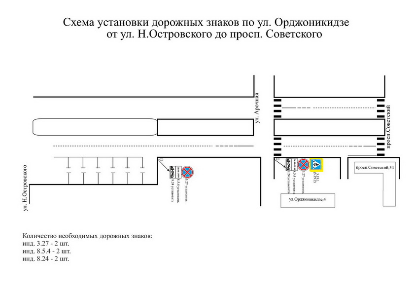 Кемерово ул островского карта