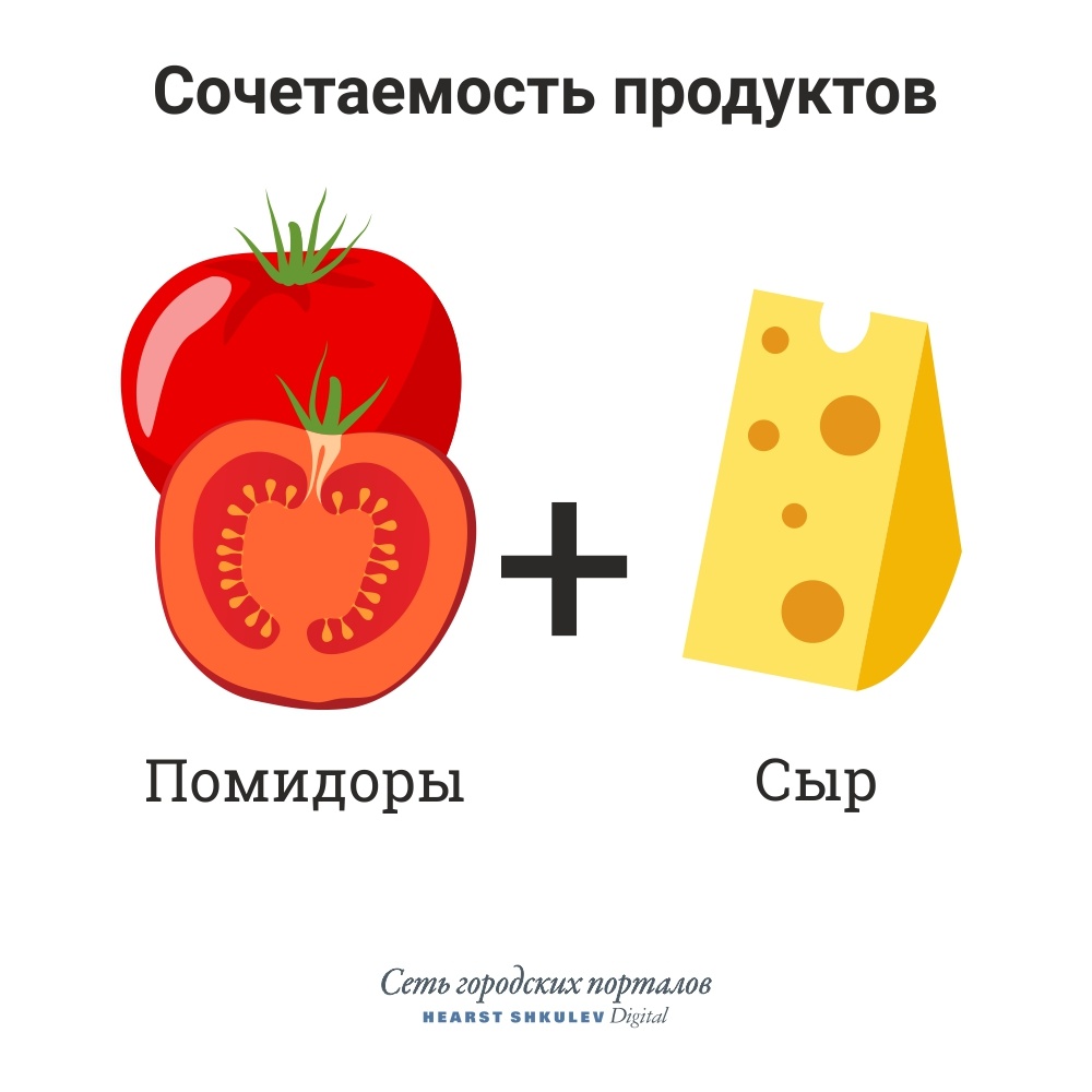 Да это же почти пицца «Маргарита»! Да это же почти пицца «Маргарита»!
