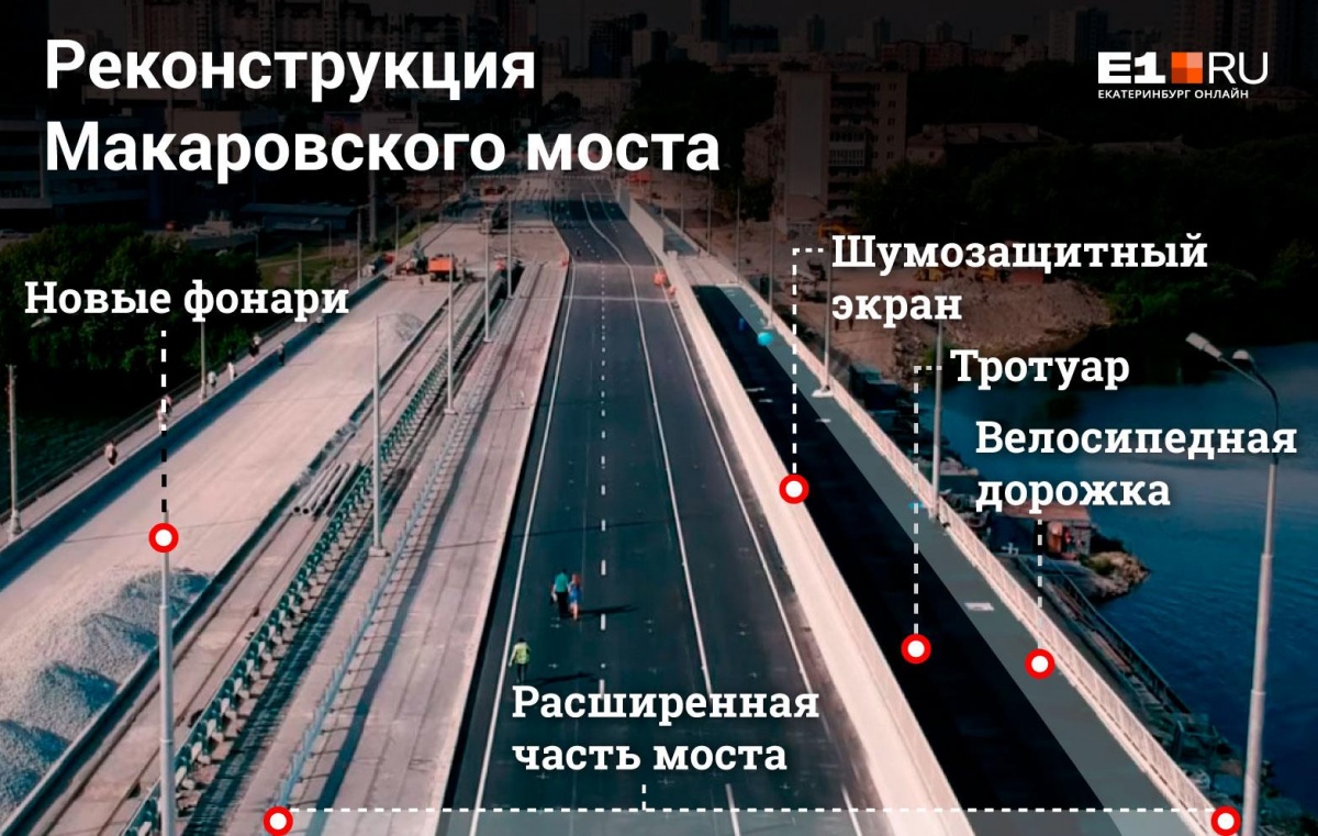Поехали! Движение по Макаровскому мосту наконец открыли