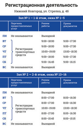 Гибдд нижегородской области график